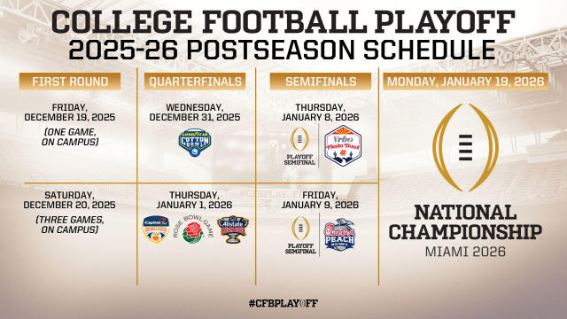 College Football Playoff schedule unveiled for 12-team field in 2024, 2025