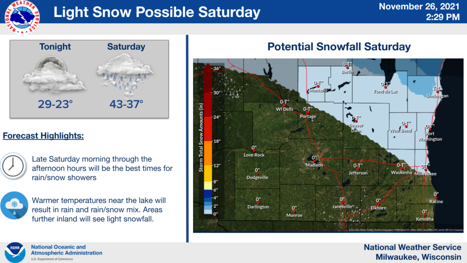 The highest snow totals on Saturday will be well north of the Milwaukee metro area, forecasters say.