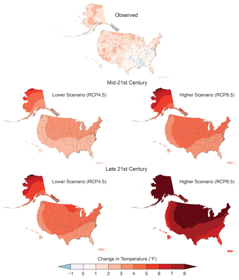 Annual average temperatures are projected to increase, with proportionally greater changes at higher latitudes. The top map shows observed temperature changes from 1986-2016 relative to 1901-1960. The lower maps show projected changes for mid-century (2036–2065) and late century (2070–2099) depending on high and low greenhouse gas emissions. <a href="https://toolkit.climate.gov/image/515" rel="nofollow noopener" target="_blank" data-ylk="slk:Fourth National Climate Assessment/NOAA NCEI/CICS-NC;elm:context_link;itc:0;sec:content-canvas" class="link ">Fourth National Climate Assessment/NOAA NCEI/CICS-NC</a>