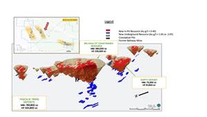 Block Model 3D view – Pascalis Gold Trend Area