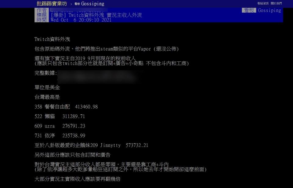 有網友在PTT上分享台灣實況主播的收入。（圖／翻攝自PTT）