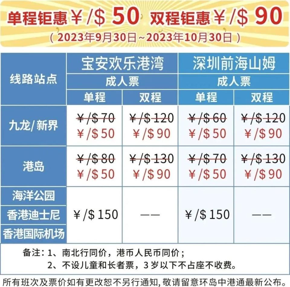 深圳山姆超市｜港九新界專車接送、點對點到山姆超市門口！方便搬運戰利品 即睇行車路線、班次、車費