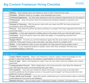 A Complete Freelance Hiring Checklist For Marketers image freelance hiring checklist.png 300x280