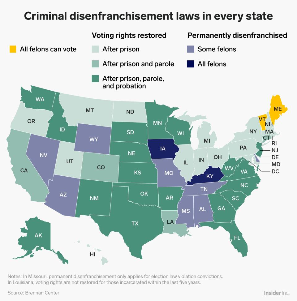 1/8/19 criminal disenfranchisement laws in every state copy