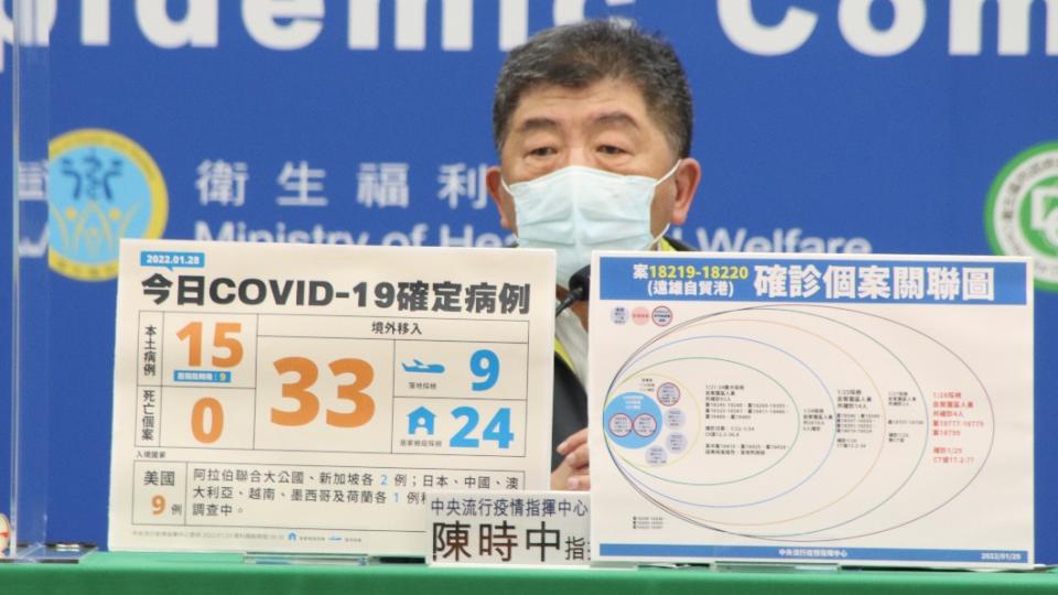 遠雄自貿區累積119人染疫。（圖／中央流行疫情指揮中心）