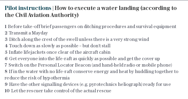 Pilot instructions | How to execute a water landing (according to the Civil Aviation Authority)