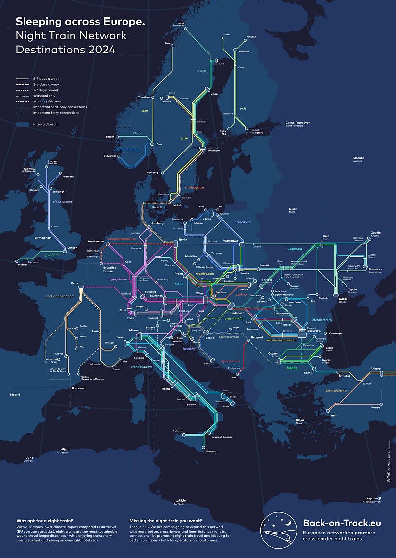 Back-on-Track night train map.