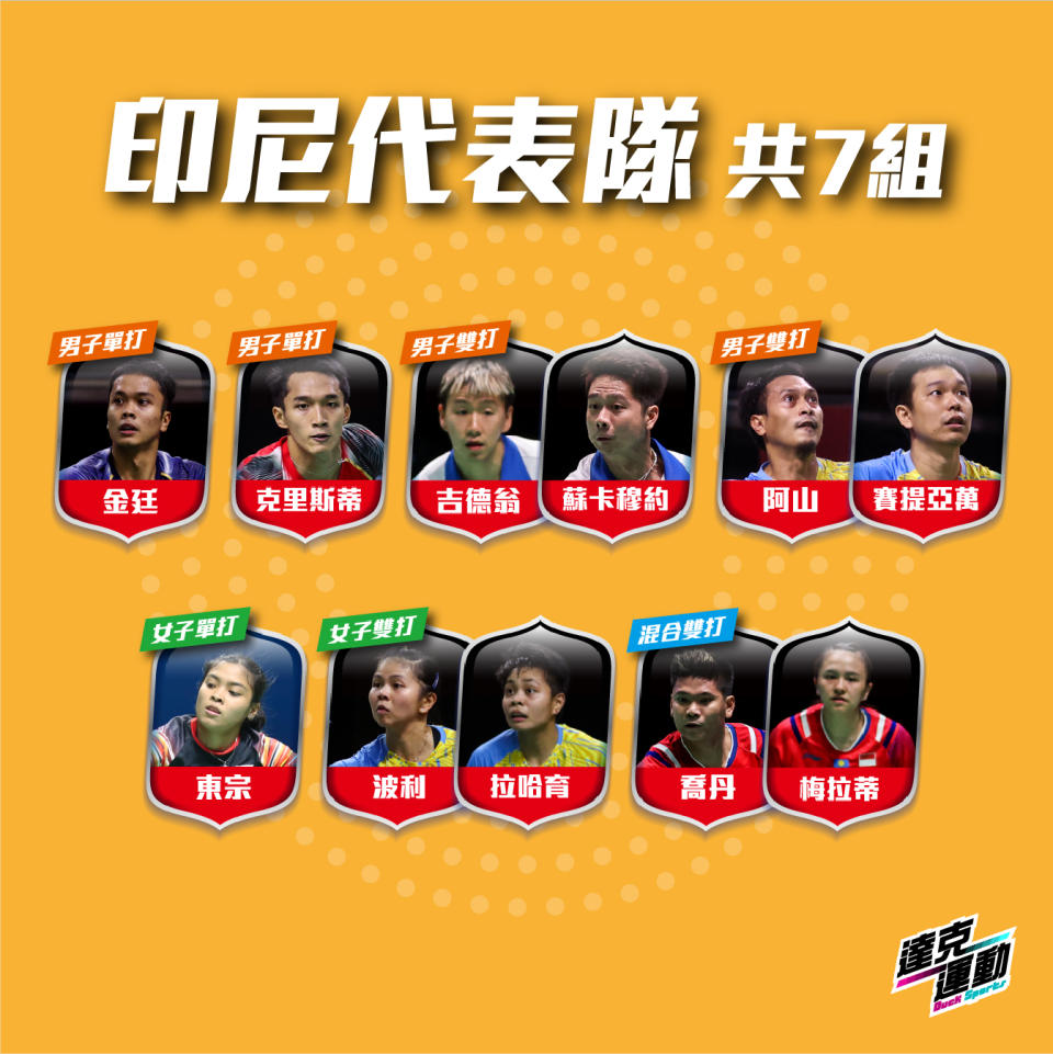 印尼代表隊共7組(達克運動提供)