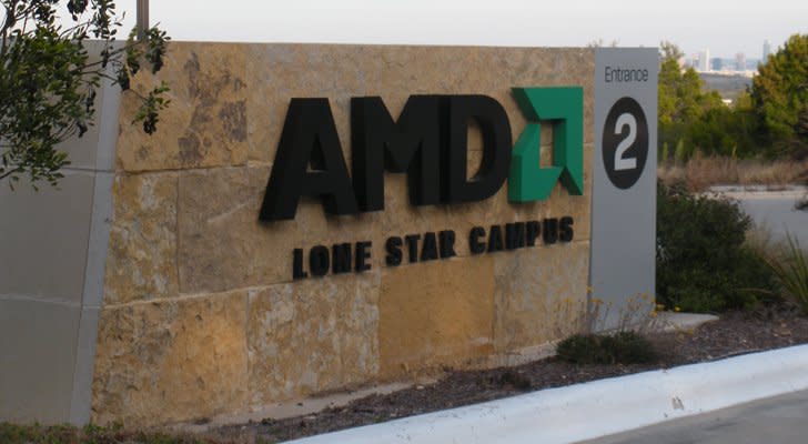 Why AMD Stock Looks Good Up to $25... but Not Beyond