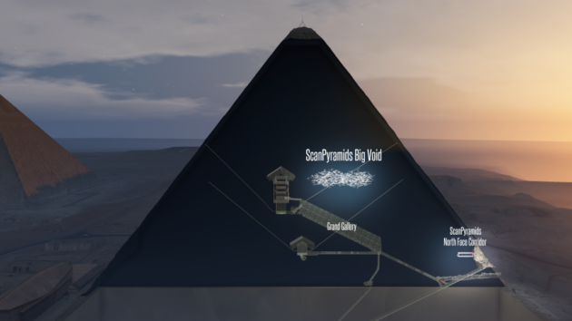 Big Void in pyramid