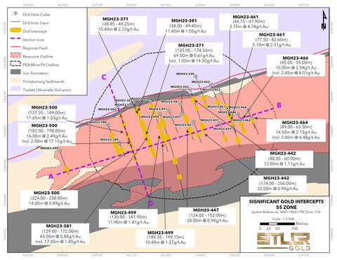 Figure 2: Tower Gold Project – 55 Zone Deposit: Infill Drill Location Map (Graphic: Business Wire)