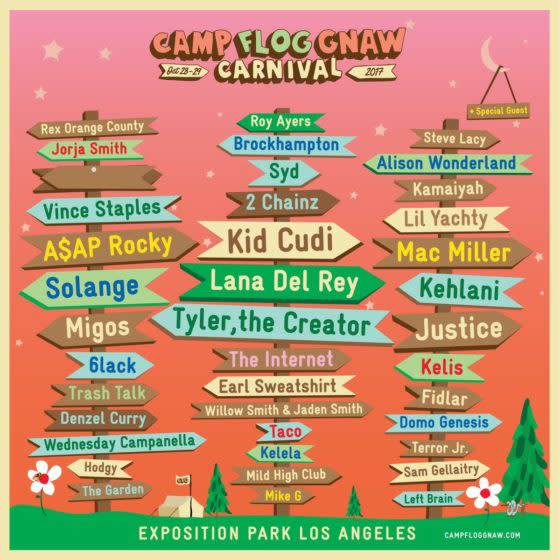 Lana Del Rey, Kid Cudi, Solange Playing Tyler, The Creator’s Camp Flog