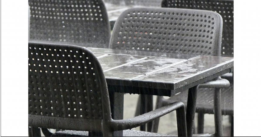 出遊遇上雨天難免掃興，瑞典旅行社推出「天氣保證」，讓旅客即使遇上雨天也不掃興。（示意圖／Pixabay）