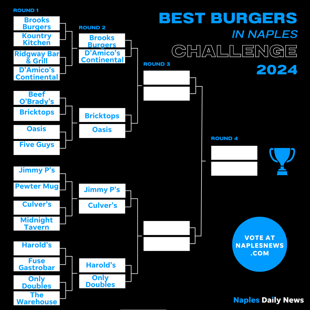 Naples Burger Bracket, round two.