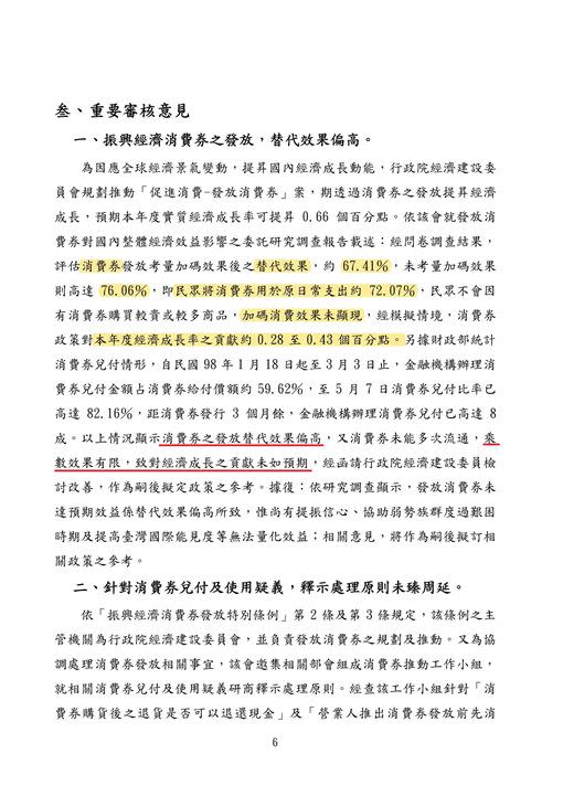 審計部消費券審核報告。