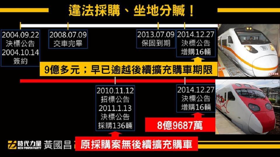 圖／翻攝自黃國昌臉書