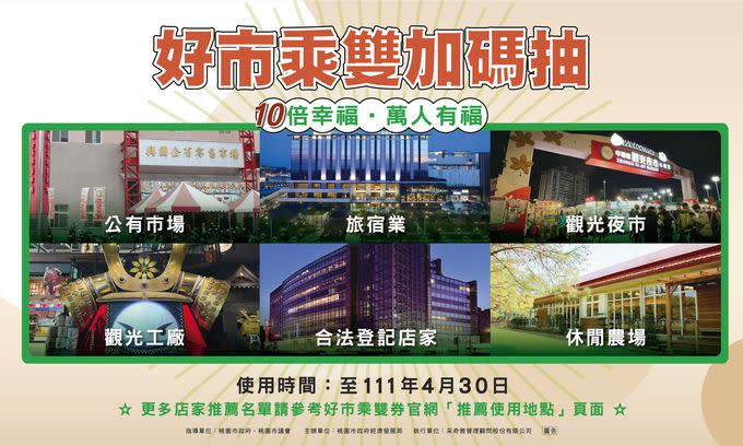 桃園好市乘雙券加碼抽　1萬名幸運民眾出爐