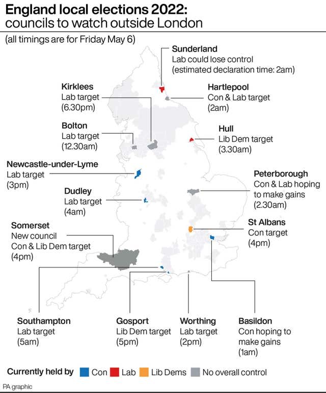 POLITICS Elections Councils