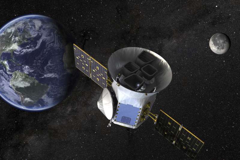 美國航太總署（NASA）太陽系外行星探測器「黛絲」（TESS）（AP）