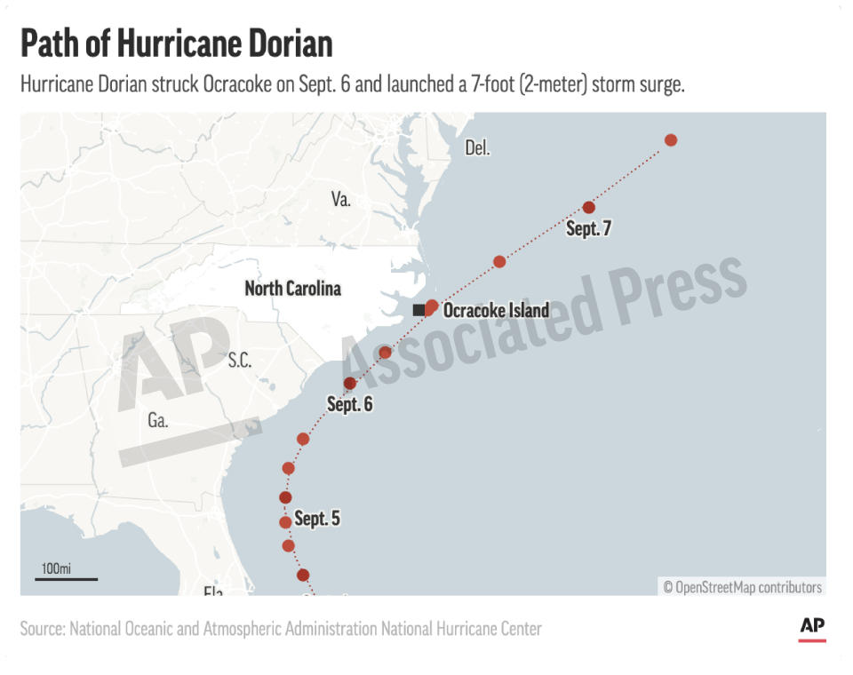 This preview image of an AP digital embed shows the northwestward path of Hurricane Dorian along the eastern U.S. coast. (AP Digital Embed)