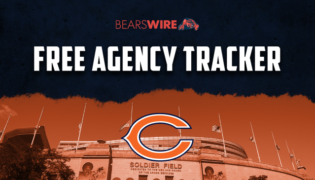 NFL salary cap space for Bears, all 32 teams ahead of free agency