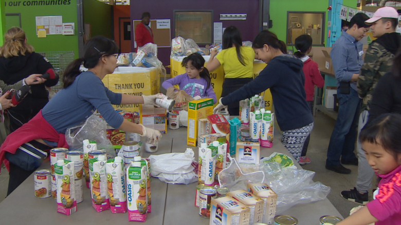 Food bank use goes up due to rising prices for housing, food, Daily Bread says