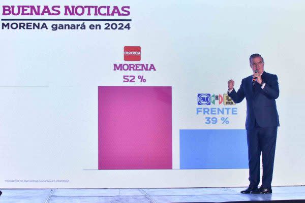 Marcelo Ebrard exigió a la dirigencia de Morena se cumplan los acuerdos firmados, ya que denuncia acarreo y brigadeos por parte de servidores públicos a favor de Sheinbaum