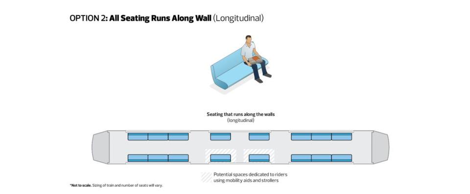 Option 2 is a long bench-style seating arrangement.