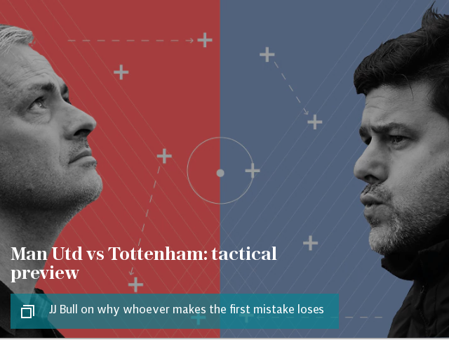 Man Utd vs Tottenham: tactical preview