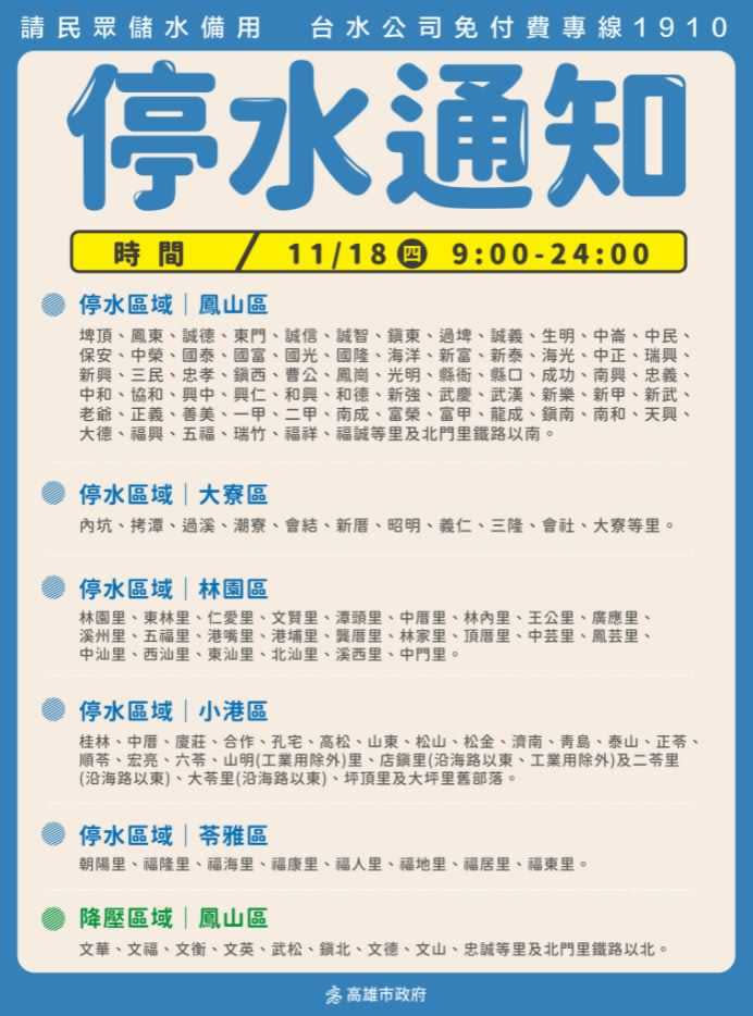 高雄鳳山、大寮、林園、小港、苓雅等五個行政區將停水15個小時，約有20萬戶受影響。（圖／翻攝自「高雄一百」臉書）