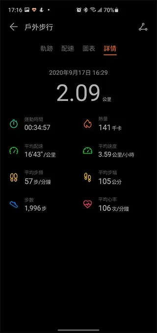 HUAWEI WATCH FIT 開箱