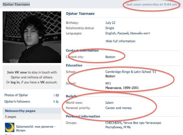 'I Will Die Young': The Eerie Subtext of Dzhokhar Tsarnaev on Social Media