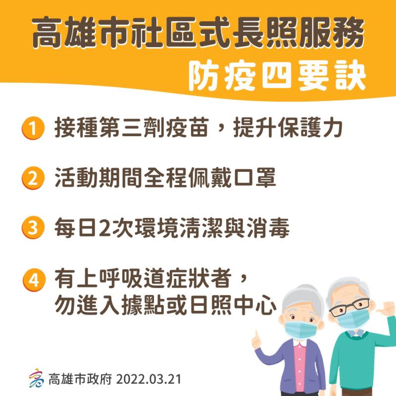 ▲高市衛生局提出社區式長照服務應落實防疫四要訣。（圖／高市府衛生局提供）