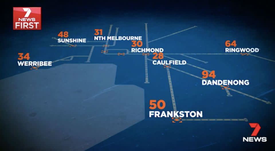 The most dangerous stations in Melbourne. Source: 7 News