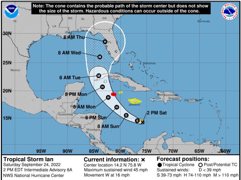 The National Hurricane Center says Tropical Storm Ian will intensify into a major hurricane as it heads toward the west coast of Florida across the Gulf of Mexico.