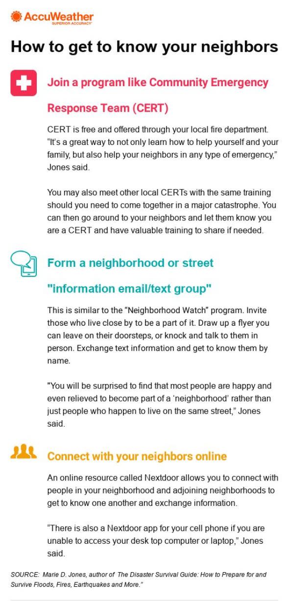 Infographic - How to get to know your neighbors