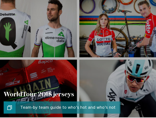 WorldTour 2018 jerseys guide