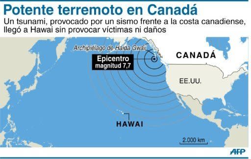 Localización del sismo en Canadá y del tsunami que llegó a Hawai (90x58 mm) (AFP | dp)