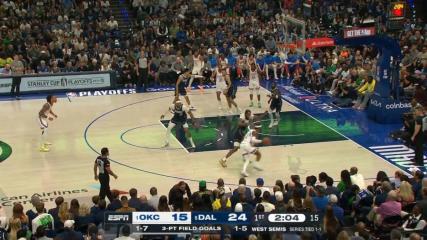 Shai Gilgeous-Alexander with a 2 Pt vs. Dallas Mavericks