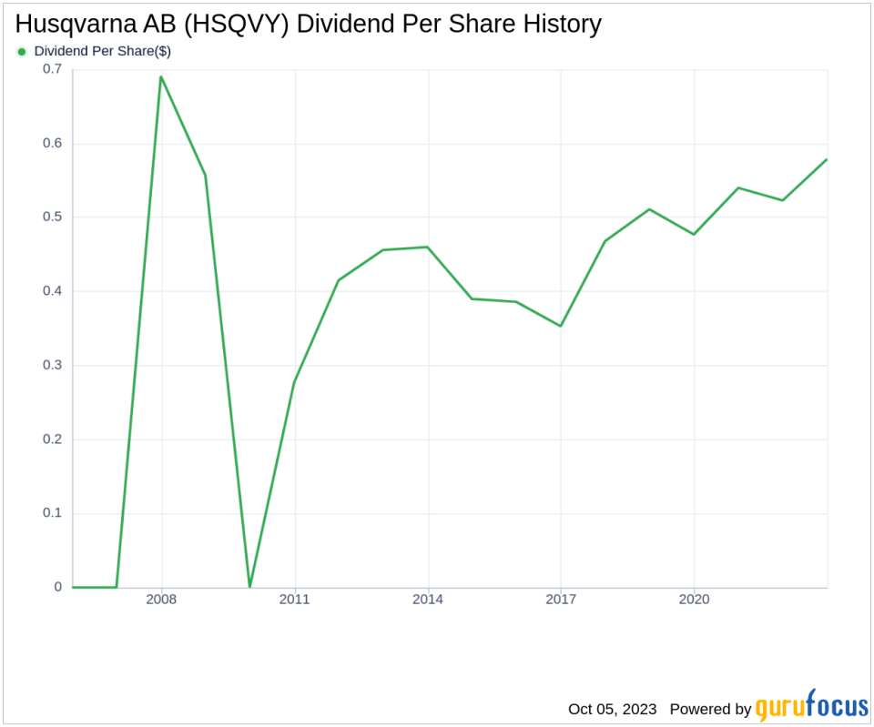 Dividend Analysis: A Closer Look at Husqvarna AB's Upcoming Dividend