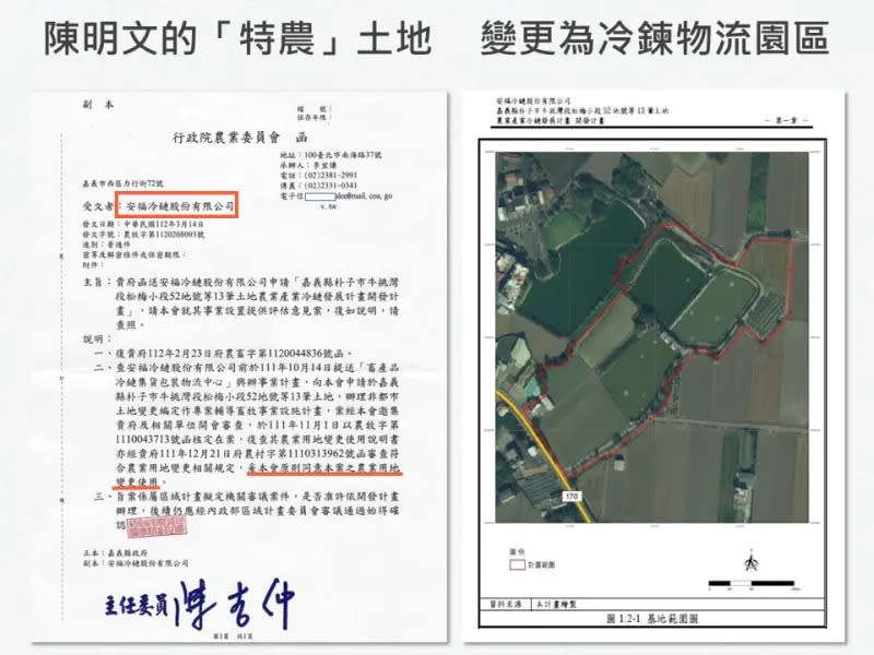 ▲黃國昌控綠委陳明文炒地。（圖／取自黃國昌臉書）