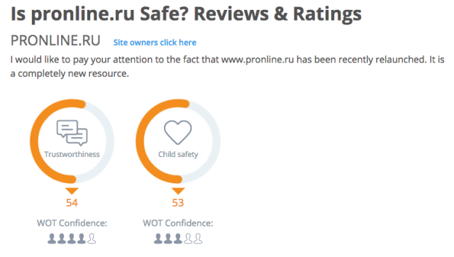Is anitube.site Safe? anitube.site Reviews & Safety Check