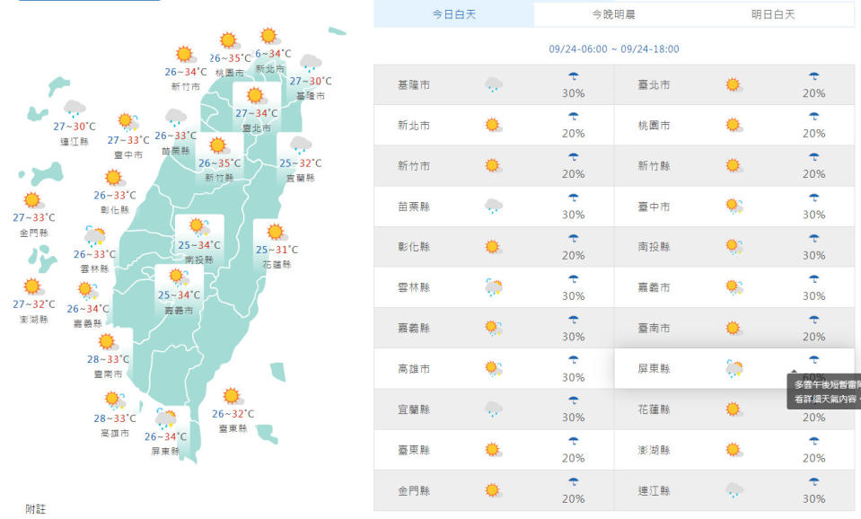 （圖取自中央氣象署網站）