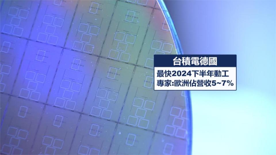 德國政府爆預算缺口影響台積電設廠補貼　蕭茲承諾盡速找到解方