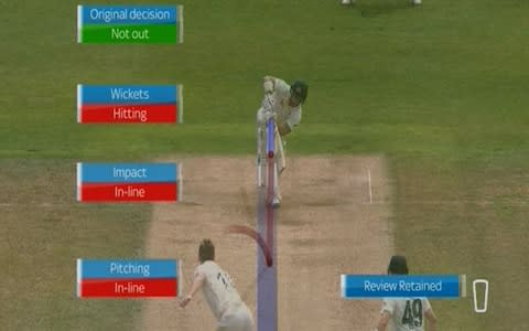 DRS shows the ball missing the wickets - Credit: sky sports