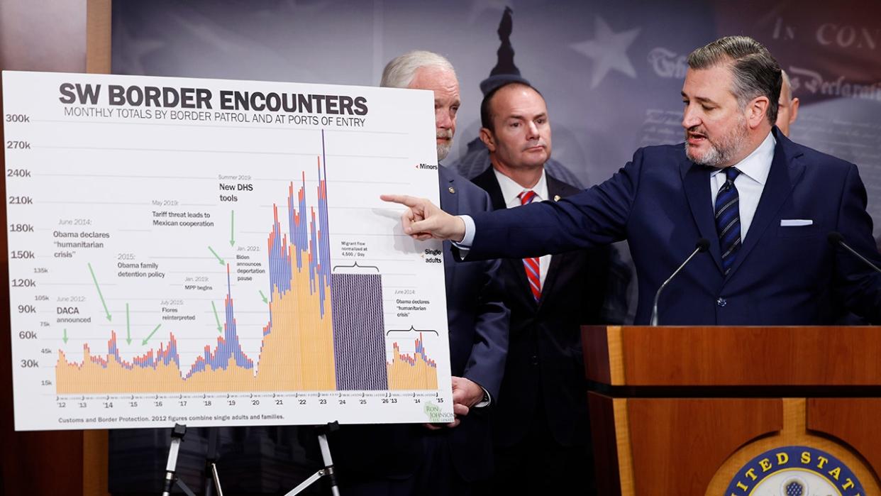 WASHINGTON, DC - FEBRUARY 06: Sen. Ted Cruz (R-TX) speaks during a news conference on the U.S. Southern Border at the U.S. Capitol on February 06, 2024 in Washington, DC. Senate Republicans held the news conference to discuss their lack of support for the bipartisan Senate immigration legislation released over the weekend. (Photo by Anna Moneymaker/Getty Images)