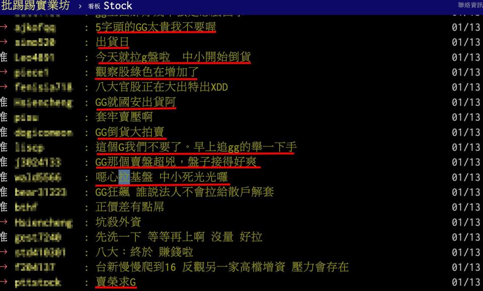 今天盤面「拉台積出中小型股」成為網友熱議話題（圖／翻攝自PTT）