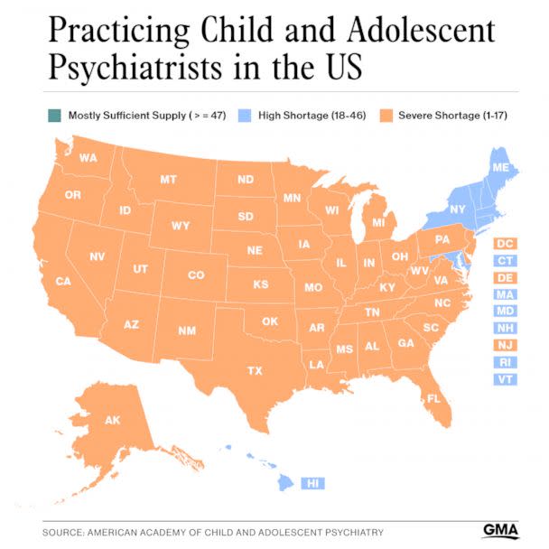 Practicing child and adolescent psychiatrists in the US (ABC News Photo Illustration, American Academy of Child and Adolescent Psychiatry)