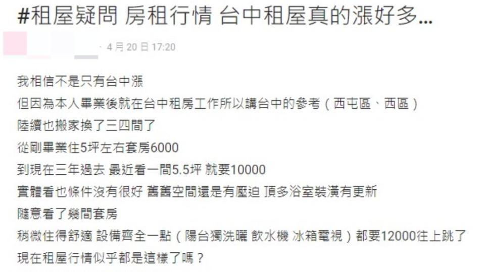 網友發現，設備齊全的房子一般要12000元起跳。（圖／翻攝自Dcard）