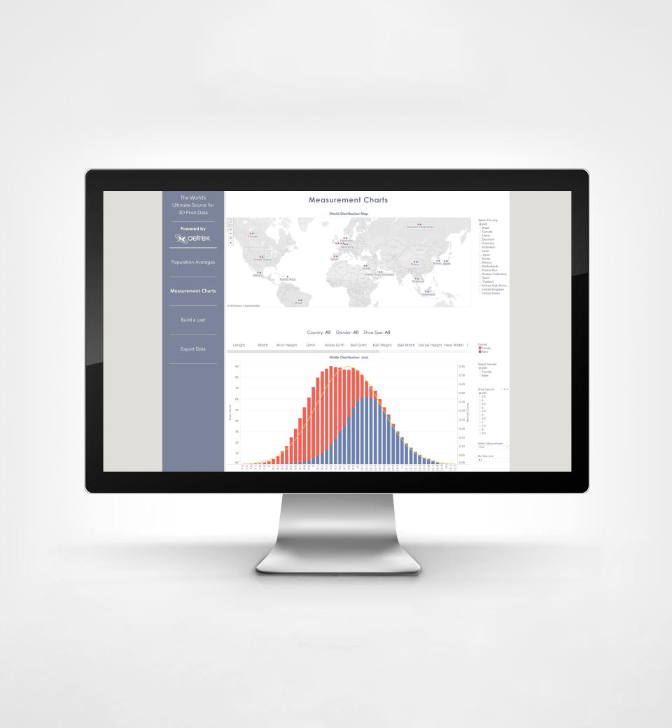 Foot.com measurement charts. - Credit: Courtesy Image.